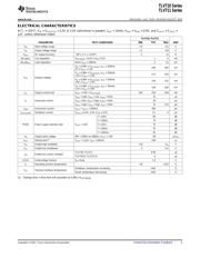 TLV7101828DSER datasheet.datasheet_page 3