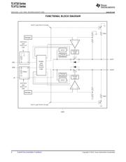 TLV71125125DSET datasheet.datasheet_page 4