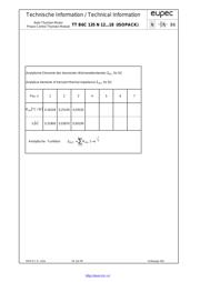 TTB6C135N18 datasheet.datasheet_page 4