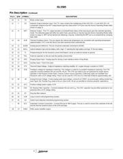 ISL5585ECRZ datasheet.datasheet_page 4