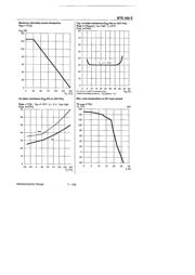 BTS432E datasheet.datasheet_page 6