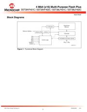 SST39VF401C-70-4C-B3KE-T datasheet.datasheet_page 3