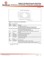 SST39VF402C-70-4I-B3KE datasheet.datasheet_page 5