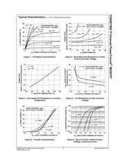 FDS6675BZ datasheet.datasheet_page 3