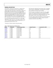 AD5370BCPZ-REEL7 datasheet.datasheet_page 4