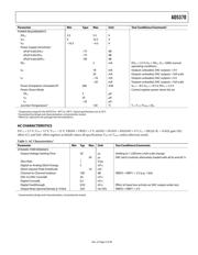 AD5370BCPZ-REEL7 datasheet.datasheet_page 6