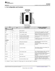 DRV8840EVM datasheet.datasheet_page 3