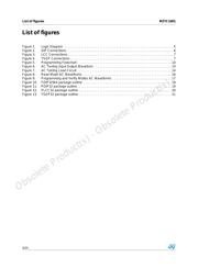 M27C1001-10B1 datasheet.datasheet_page 4