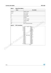 M27C1001-10B1 datasheet.datasheet_page 6