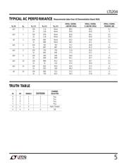 LT1204CS 数据规格书 5