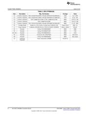 LM5008AEVAL/NOPB datasheet.datasheet_page 6