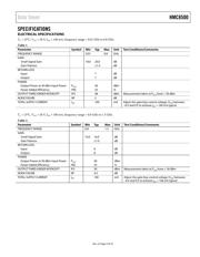 HMC8500 datasheet.datasheet_page 4