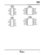 UC28025DW datasheet.datasheet_page 3