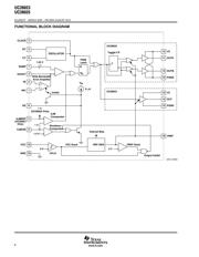 UC28025DW datasheet.datasheet_page 6