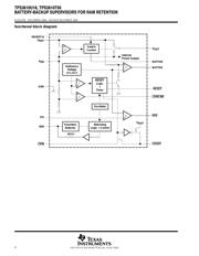 TPS3610T50PWG4 datasheet.datasheet_page 4