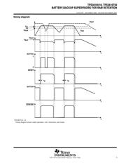 TPS3610T50PWRG4 datasheet.datasheet_page 5