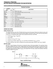 TPS3610T50PWG4 datasheet.datasheet_page 6