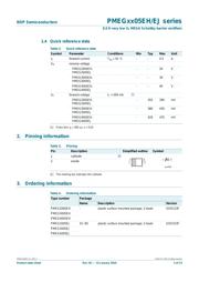 PMEG4005EH,115 datasheet.datasheet_page 3