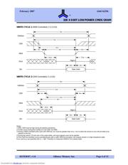 AS6C62256-55SCNTR datasheet.datasheet_page 6