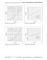 SPX3819R2 datasheet.datasheet_page 3