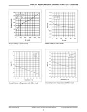 SPX3819R2 datasheet.datasheet_page 4