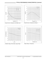 SPX3819R2 datasheet.datasheet_page 5