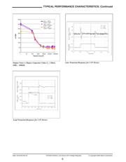 SPX3819R2 datasheet.datasheet_page 6