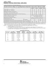 UA741MJG datasheet.datasheet_page 4