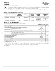 PCM2904 datasheet.datasheet_page 2