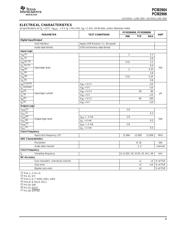 PCM2904 datasheet.datasheet_page 3
