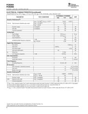 PCM2904 datasheet.datasheet_page 4