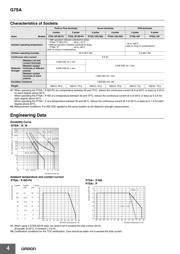 G7SA-4A2B DC12 datasheet.datasheet_page 4