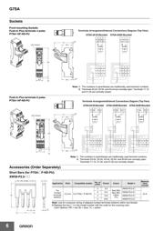 G7SA-4A2B DC12 datasheet.datasheet_page 6