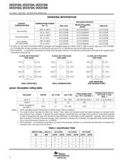 UCC37325 datasheet.datasheet_page 2