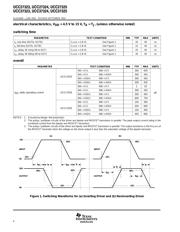 UCC37325 datasheet.datasheet_page 4