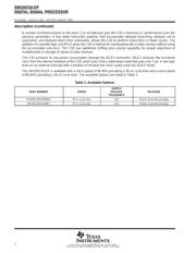 AD9863-50EBZ datasheet.datasheet_page 2