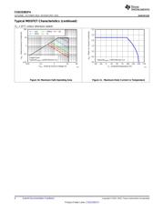 CSD23381F4 datasheet.datasheet_page 6