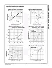 FCD2250N80Z datasheet.datasheet_page 3