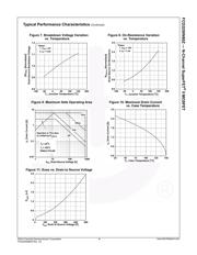 FCD2250N80Z datasheet.datasheet_page 4