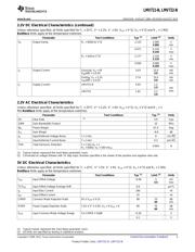 LMV721M5 datasheet.datasheet_page 3