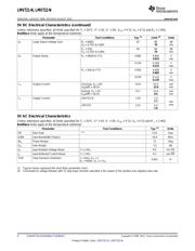 LMV721M5 datasheet.datasheet_page 4