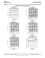 LMV721M5 datasheet.datasheet_page 5