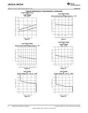 LMV721M5 datasheet.datasheet_page 6