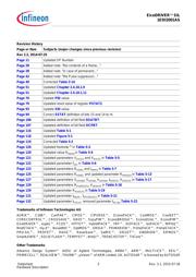 1EDI2001AS datasheet.datasheet_page 3