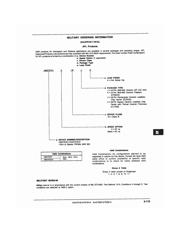 AM27S281DMB datasheet.datasheet_page 5