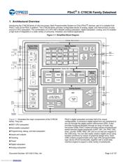 CY8C3666AXI-052 datasheet.datasheet_page 5