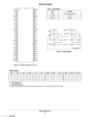 M74LCX16244DTR2G datasheet.datasheet_page 2