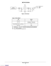 M74LCX16244DTR2G datasheet.datasheet_page 6