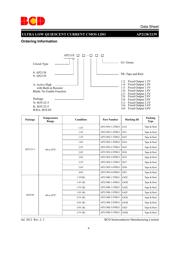 AP2138N-2.8TRG1 数据规格书 4