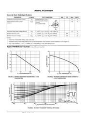 IRF9640 datasheet.datasheet_page 3